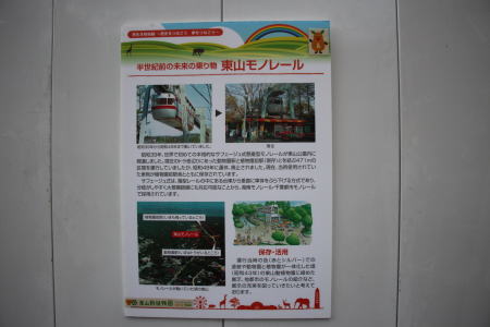 東山モノレール再生プランのポスター