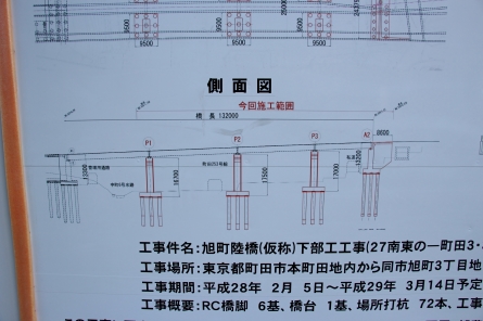 町田3・3・36号旭町陸橋工事の概要図