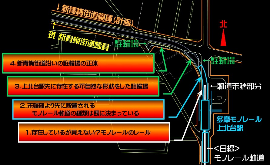 上北台駅周辺解説-モノレール軌道末端周辺の散策を面白くする4つのポイント