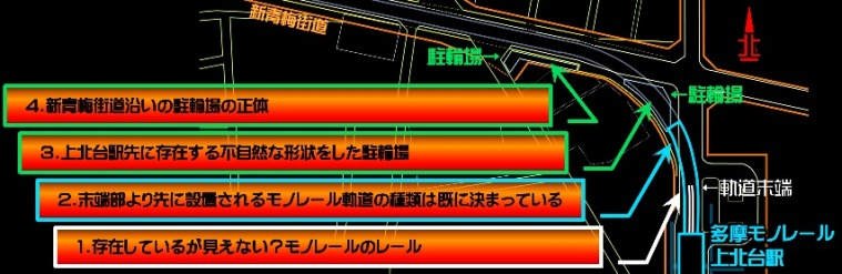 多摩モノレール箱根ヶ崎延伸 4つのポイント