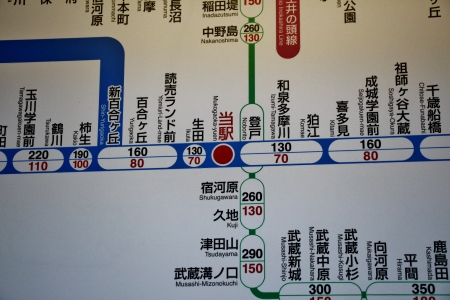 小田急線路線図