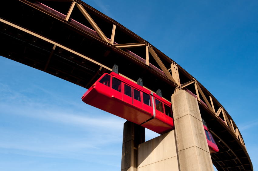 メンフィス懸垂鉄道