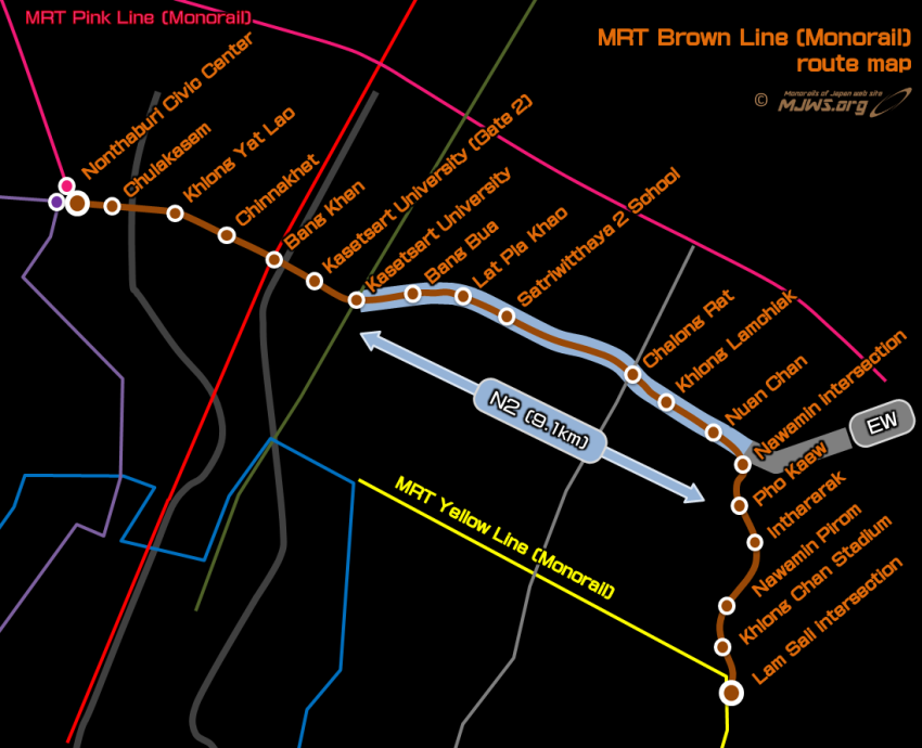 タイバンコクMRTブラウンライン路線図