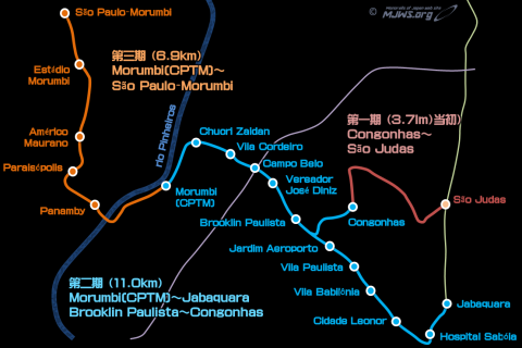 São Paulo line17