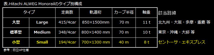 쏊m[VXeꗗ